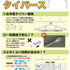 風害や雪害対策に強力助っ人！「タイバース」