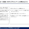 第３章（７）３つのポイントを押さえてネガティブキャンペーンの効果を最大化する