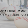 【プロスピA】1回表〜先週のリーグ結果とイベント状況について〜