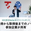 SOC2ゆるMeetup #2 イベントレポート：SOC2取得から取得後までのノウハウを参加企業が共有