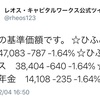 本日の日経平均は？株価情報。日本経済。