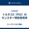 トルネコ3（PS2）のモンスター特技使用率