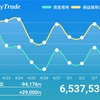 5月8日 -84000円