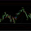 ◎2025/3/6は3,914円、10.3pips：連敗防止！