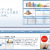 Linxgateは簡単にデータ分析でき、カスタマイズも可能なBIツール