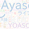　Twitterキーワード[#YOASOBIANNX]　12/08_01:05から60分のつぶやき雲