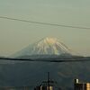 富士山の雪解け