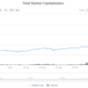 仮想通貨は今から買って上がるのか？―仮想通貨市場の今後の展望