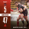 ☆RUGBY and more…#19  HONDA HEAT  コベルコ神戸に完敗。
