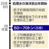 原発処理水を放出しても「汚染水」の発生は続く　ゼロへの道筋を示せない東京電力　漁業者「不安増している」（２０２４年３月１１日『東京新聞』）