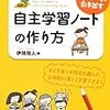 自主学習ノートの手引き