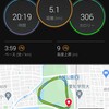 park run【2021/07/17午前ラン】