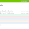 Spring Boot アプリケーションにSwaggerを導入する方法