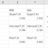 線形近似線slope、intercept、R2出力