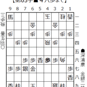 将棋局面｜深浦康市 vs 羽生善治 2011-06-11 棋聖戦第1局｜羽生の勝利をもたらした一手