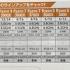 AMDのCPUの価格対性能比 2019年 Ryzen 3. 3200G 3.6GHz で1.3万円前後