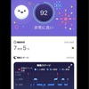 睡眠スコア