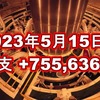 2023年5月15日週の収支は +755,636円