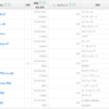 【競馬】JRA-VAN POG'25　この10頭で行きます　