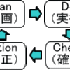 【ライフプラン】　家計計画（長期）を立てる