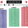 ッスッゴイフェス〜2daysSP〜　の話