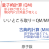 2013年ノーベル化学賞は多階層シミュレーション（QM/MM計算）の３人に