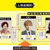 08月10日、白石聖(2024)