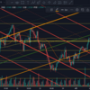 2021年4月7日トレード記録（GBP/USD）「タイミング、SLの根拠。改善必須_(:3 」∠)_」