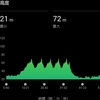 ２０２３年９月１５日（金）