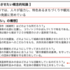 410　「比較」を通して問題を追究する