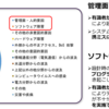 転ばぬ先の...パッチ適用？ IT サービス稼働率の最大化と RHEL のパッチ管理