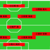 【試合レビュー】【現地観戦】「思い出は最高のスタジアムと嵐山観光という結果に…」リーグ戦第1節＊京都サンガF.C.