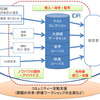 「IDRユーザフォーラム2023」参加報告