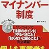 2015年の今年の漢字は12/15 発表ですと！