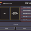 Tenstorrent の Compute Tile : Tensix