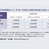 稲畑産業から2024年3月期第2四半期の株主優待と配当が届いたのである