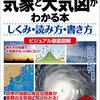 体調不良になるから雨の日は苦手だけど、雨が一切降らなくなるのは正直困る。