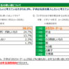 今どきのお年玉の使い道？子供の『金融教育』におすすめアプリ！