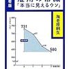 昔から30になってようやく落ち着くのが日本社会