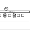 二駅先まで歩いて帰る夜