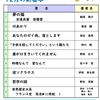 令和3年12月の新着本