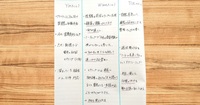 「振り返りなんて面倒くさい！ だけど成長はしたい」というあなたに。爆速成長フレームワーク『YWT』を徹底解説