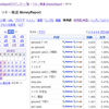 何を求めてうちのブログに？～検索ワードランキング2014年版：マネー報道編