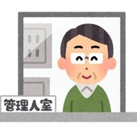 pero_peroの広告のアンテナ