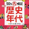 【日本史】語呂合わせ 016回　935年　平将門