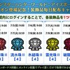 イベントクエスト開放も７月９日まで【MHW:I日記】