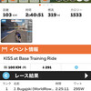 ズイフト180分（レース走？145分）