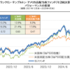 コピーライティングのコツ一覧
