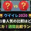 ウイイレ「トーレス・フォルランを抑えて、通常金玉の比較が1位に」人気の比較 TOP10