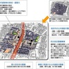 密集事業と市街地の陳腐化 - 「町屋銀座まちづくり？　第８回」	